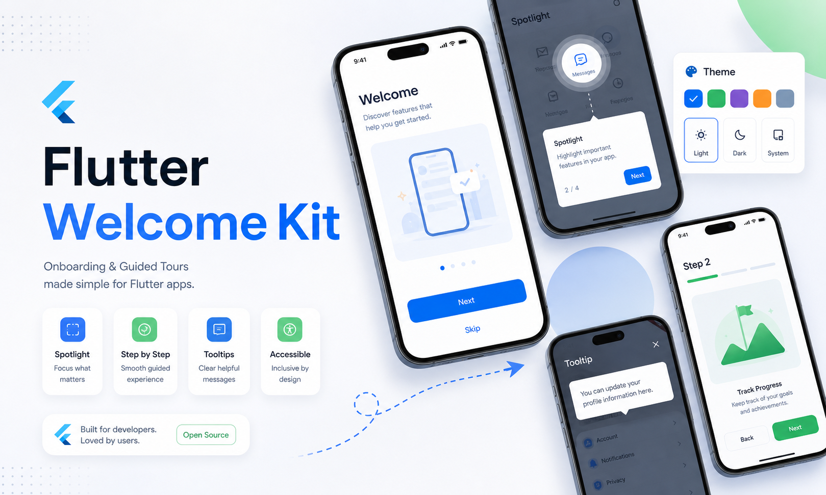 Flutter Welcome Kit